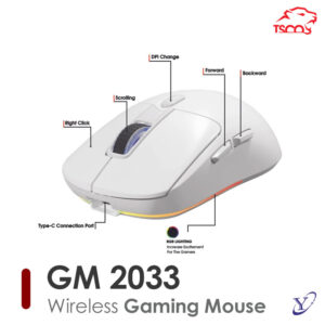 اجزای ماوس گیمینگ تسکو GM 2033 پورت Type-C