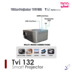 نمای نزدیک لنز و پورت های HDMI و USB پروژکتور تسکو مدل TVI 132