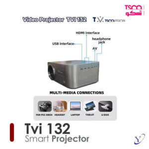 نمای نزدیک لنز و پورت های HDMI و USB پروژکتور تسکو مدل TVI 132
