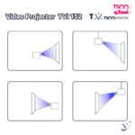 ویدئو پروژکتور هوشمند تسکوویژن مدل TVI 132 - Image 13